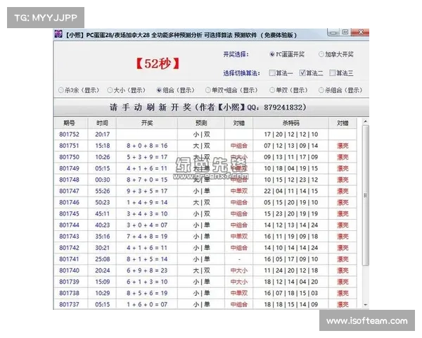 加拿大28开奖走势分析与预测技巧揭秘助你提高命中率 加拿大28开奖走势分析与预测技巧揭秘助你提高命中率